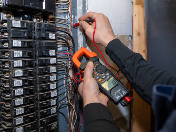 Best Electric Panel Repair  in Weddington, NC